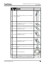 Preview for 73 page of barbas 70-55 PF2 Preparation Manual