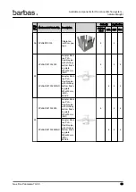 Preview for 83 page of barbas 70-55 PF2 Preparation Manual