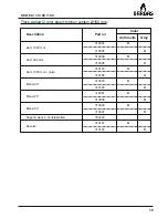 Preview for 15 page of barbas ECO 60 Directions For Use / Installation Instructions