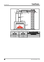 Preview for 20 page of barbas Panorama 110-55 PF2 Preparation Manual