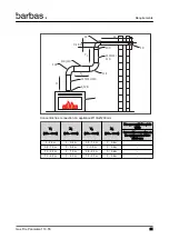 Preview for 21 page of barbas Panorama 110-55 PF2 Preparation Manual