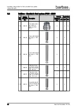 Preview for 40 page of barbas Panorama 110-55 PF2 Preparation Manual