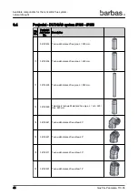 Preview for 44 page of barbas Panorama 110-55 PF2 Preparation Manual