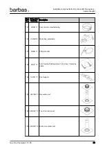 Preview for 55 page of barbas Panorama 110-55 PF2 Preparation Manual