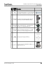 Preview for 61 page of barbas Panorama 110-55 PF2 Preparation Manual