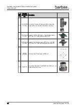 Preview for 64 page of barbas Panorama 110-55 PF2 Preparation Manual