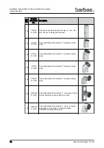 Preview for 72 page of barbas Panorama 110-55 PF2 Preparation Manual