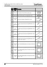 Preview for 74 page of barbas Panorama 110-55 PF2 Preparation Manual