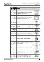 Preview for 75 page of barbas Panorama 110-55 PF2 Preparation Manual