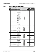 Preview for 77 page of barbas Panorama 110-55 PF2 Preparation Manual