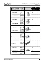 Preview for 79 page of barbas Panorama 110-55 PF2 Preparation Manual