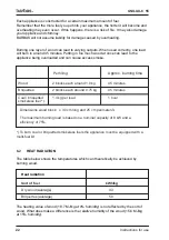 Preview for 22 page of barbas UNILUX-6 55 Instructions For Use & Maintenance Manual