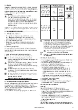 Preview for 113 page of Barbecook SPRING 3002 Manual