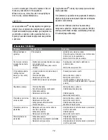 Preview for 72 page of Barbecook Tam Tam 223.9010.000 Installation, Use And Maintenance Instructions