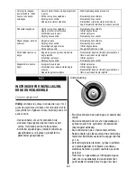 Preview for 80 page of Barbecook Tam Tam 223.9010.000 Installation, Use And Maintenance Instructions