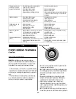 Preview for 88 page of Barbecook Tam Tam 223.9010.000 Installation, Use And Maintenance Instructions