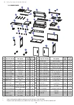 Preview for 29 page of Barbeques Galore G4MALL Assembly & Instruction Manual