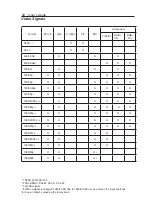 Preview for 14 page of Barco AMM215WTD Operation Manual