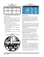 Preview for 18 page of Bard MEGA-TEC W120AP Service Instructions Manual