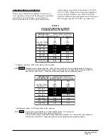 Preview for 26 page of Bard WG421 Installation Instructions Manual