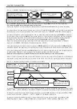 Preview for 99 page of Bardac PLX Product Manual