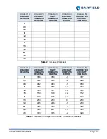 Preview for 20 page of barfield SC 063 User Instruction Manual