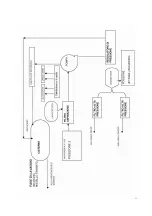 Preview for 52 page of BARGAM AT Biturbo Series Maintenance & Operation Manual