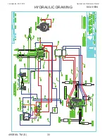 Preview for 30 page of Barko Hydraulics 495B SD Service Manual