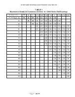 Preview for 80 page of Barko Hydraulics 595ML Service Manual