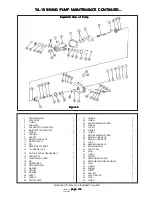 Preview for 64 page of Barko Hydraulics Barko Loaders 160B Service Manual