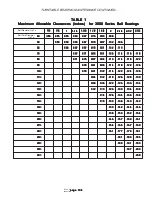 Preview for 104 page of BARKO LOADERS Crawler 475A Service Manual