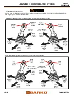 Preview for 68 page of Barko 295B Operator'S Manual