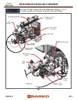 Preview for 137 page of Barko 830B Service Manual