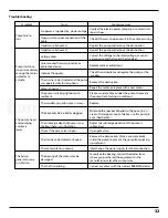 Preview for 33 page of Barmesa Pumps 2KTM201 Installation, Operation & Maintenance Manual