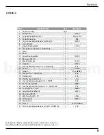 Preview for 9 page of Barmesa Pumps BPEV512 Series Installation, Operation & Maintenance Manual