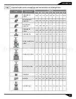 Preview for 6 page of Barmesa Pumps IA1-2-4 Installation, Operation & Maintenance Manual