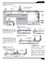 Preview for 7 page of Barmesa Pumps IA1-2-4 Installation, Operation & Maintenance Manual