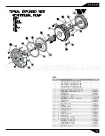 Preview for 17 page of Barmesa Pumps IA1-2-4 Installation, Operation & Maintenance Manual