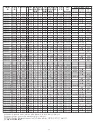 Preview for 8 page of Barnes 2SEV-DS Series Installation And Operation Manual