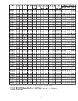 Preview for 9 page of Barnes 2SEV-DS Series Installation And Operation Manual