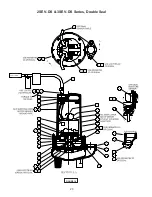 Preview for 20 page of Barnes 2SEV-DS Series Installation And Operation Manual