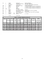 Preview for 28 page of Barnes 3SE1044DS Installation And Operation Manual