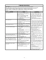 Preview for 15 page of Barnes 4SE-L series Installation And Operation Manual