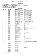 Preview for 18 page of Barnes 4SE-L series Installation And Operation Manual