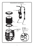 Preview for 6 page of Barnes EcoTRAN Station Installation & Operation Manual