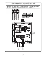 Preview for 21 page of Barnes EcoTRAN Station Installation & Operation Manual