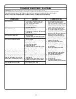 Preview for 28 page of Barnes EcoTRAN Station Installation & Operation Manual