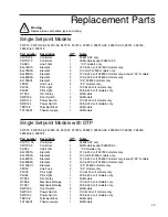 Preview for 49 page of Barnstead 47900 Operation Manual