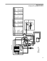 Preview for 53 page of Barnstead 47900 Operation Manual