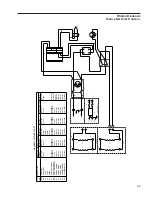 Preview for 55 page of Barnstead 47900 Operation Manual